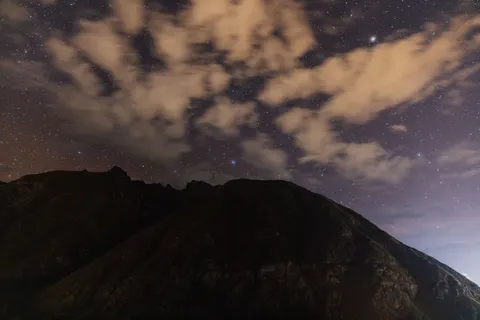 Milky Way Galaxy 4K Wallpaper · space · 3840×2561