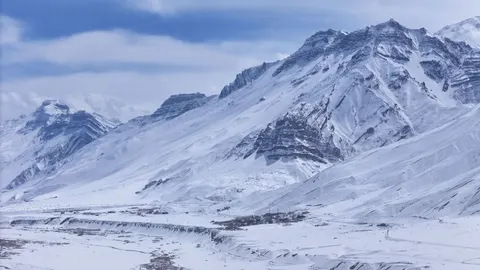 Himalayan Peaks 4K Wallpaper · mountains · 3840×2160